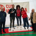Bicocca regna al GAME OF CUS 2019