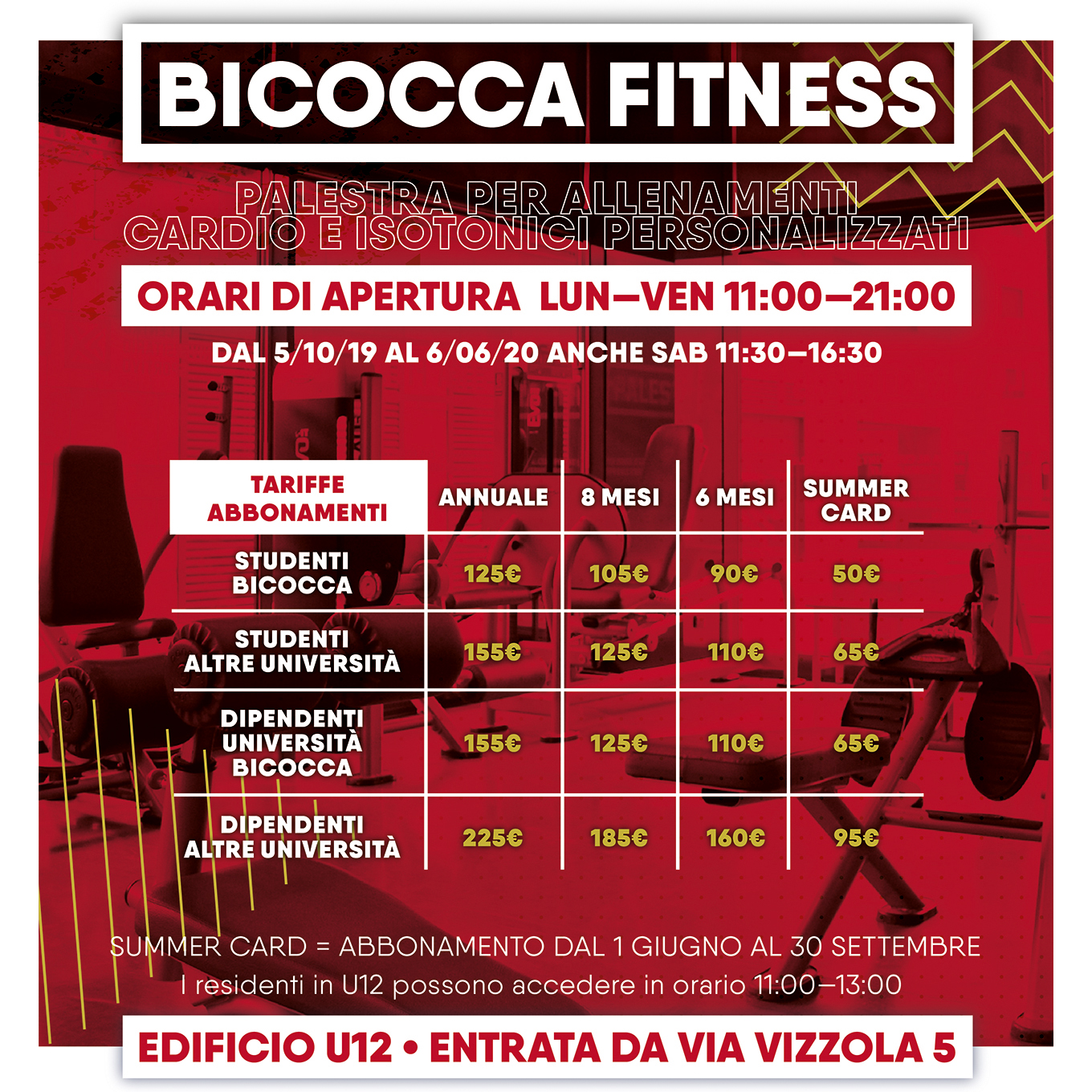 Bicocca Fitness