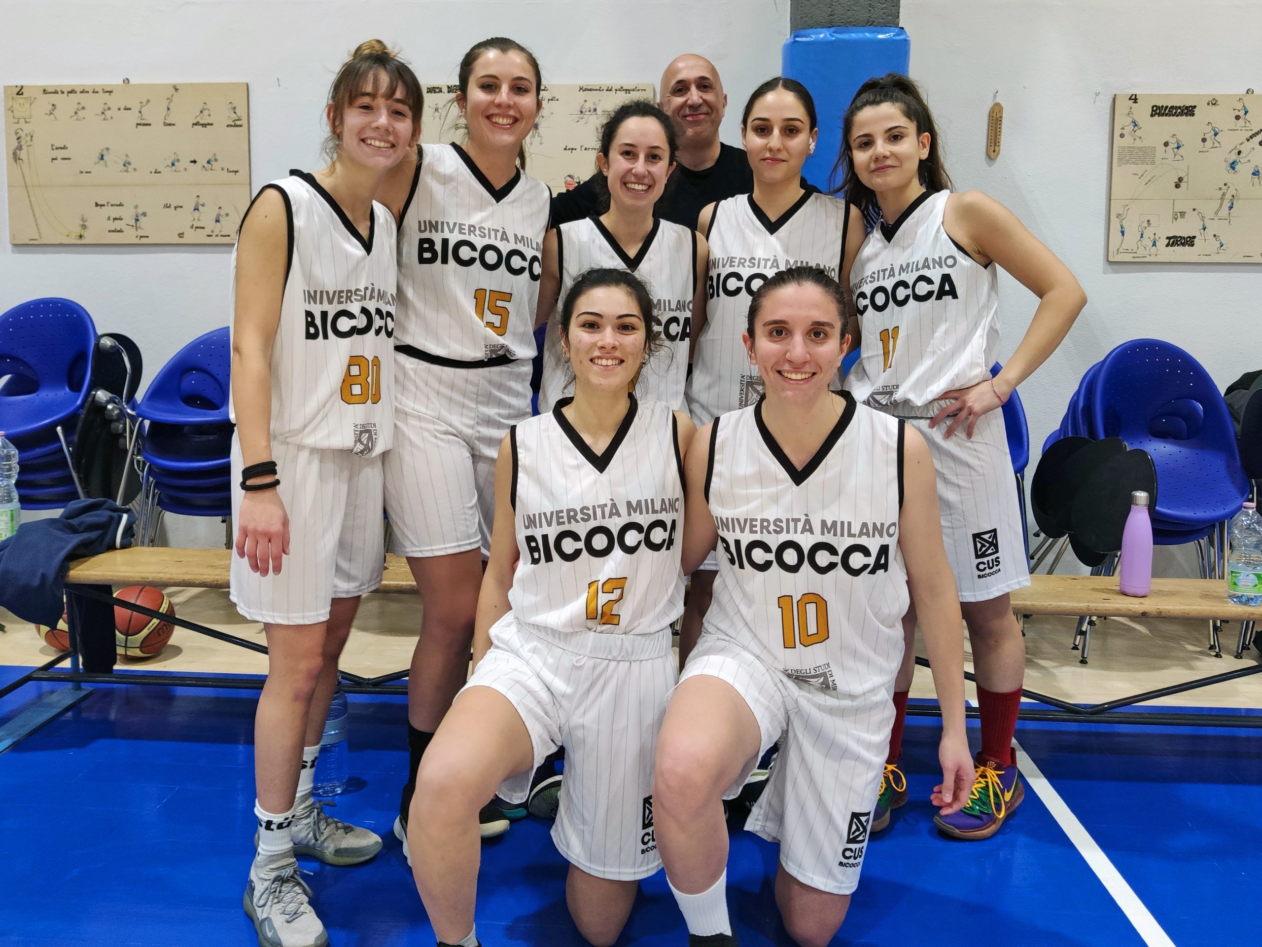 Basket femminile universitario